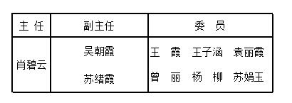 女工委员会.jpg