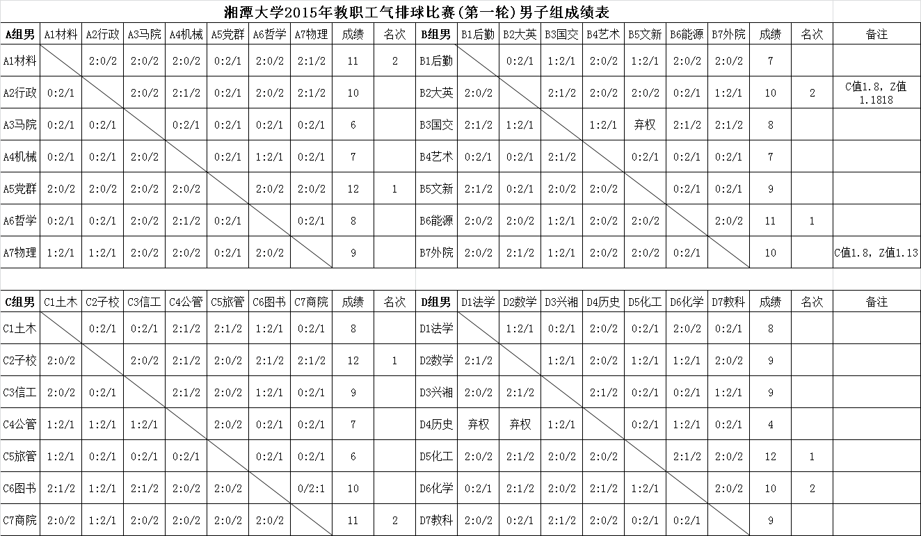 女子比赛.png